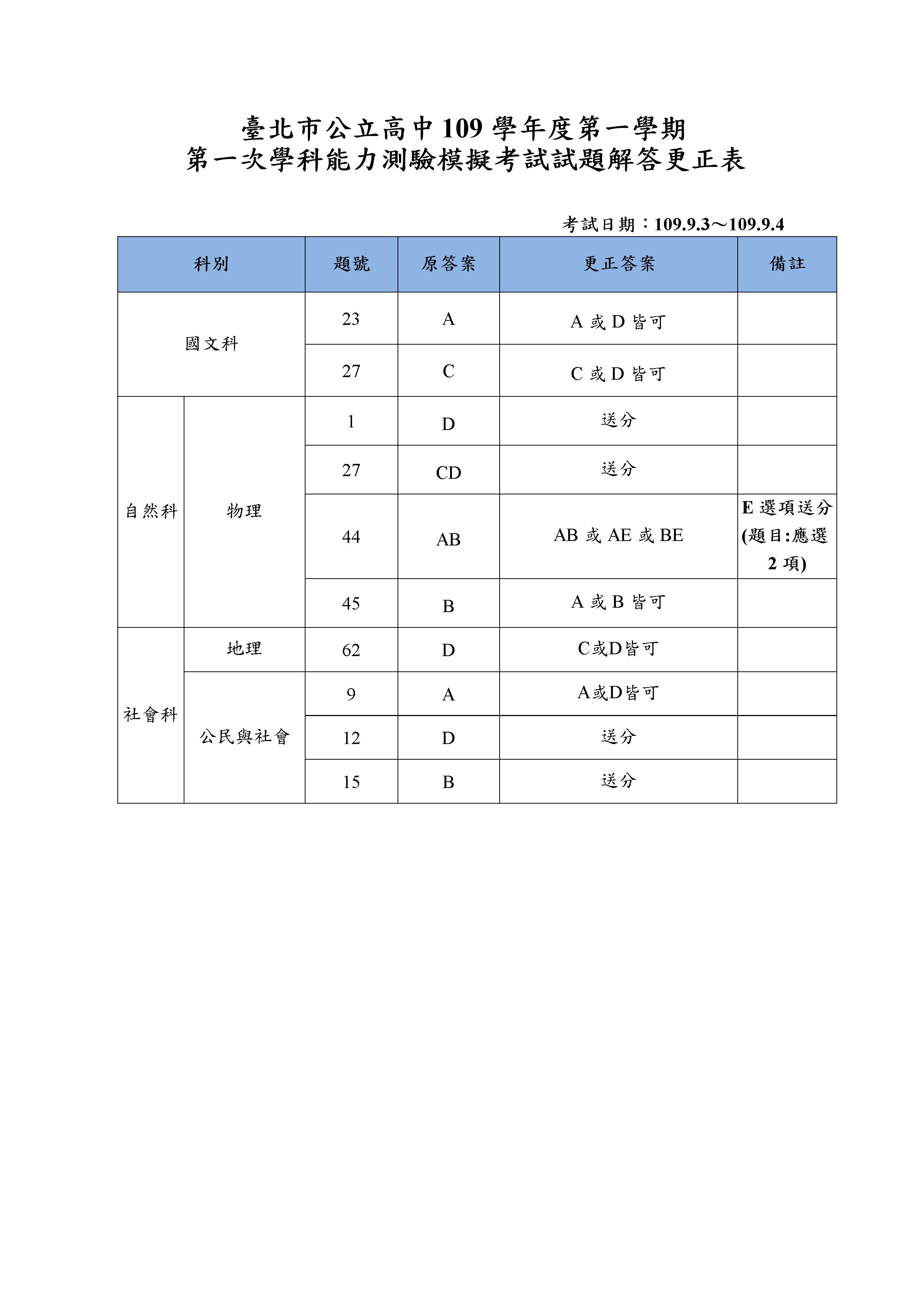 答案更正